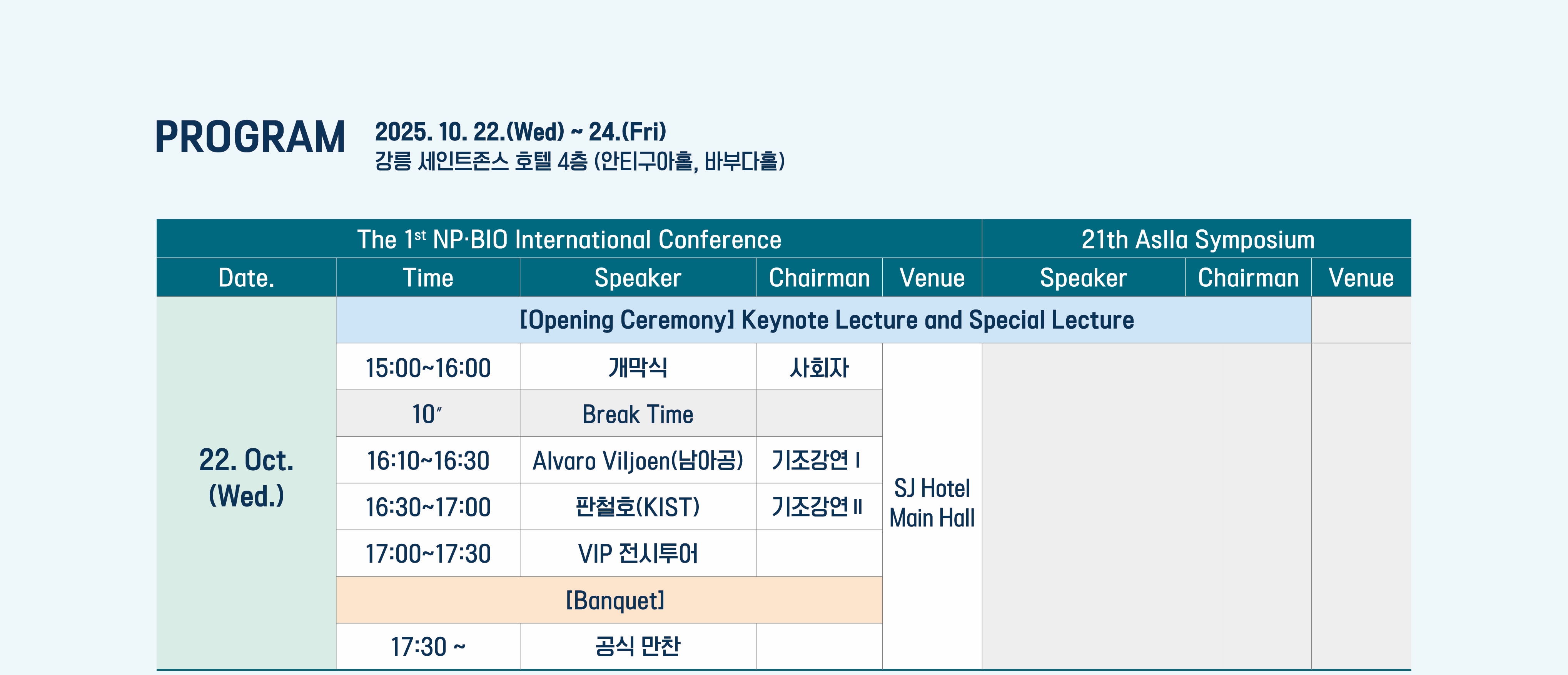 Program 1